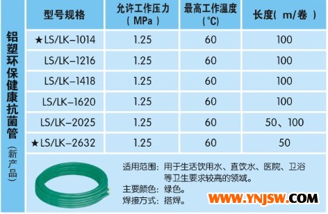 产品介绍