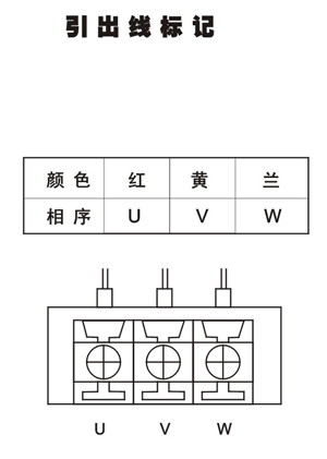 85BYG系列三相步进电机接线图